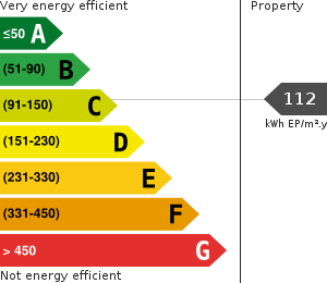 PLG_JEA_DPE_ENERGY_CONSUMPTION